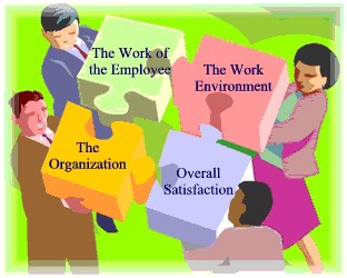 STUDY: Leadership disconnect with employees hurts performance